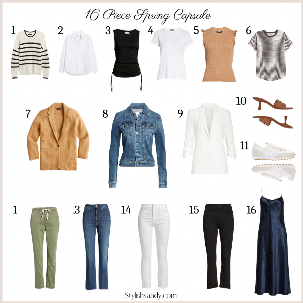 10 Essential Pieces for a Spring Capsule Wardrobe in Europe