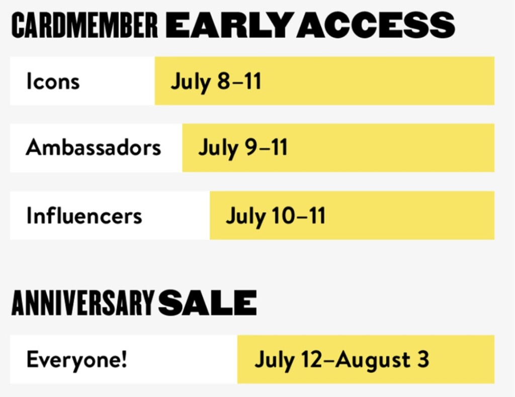 2025 Nordstrom Anniversary Sale dates